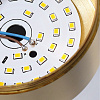 Картинка - Настенное бра ImperiumLoft Sunshine-Wall01 141047-26