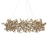 Картинка - Подвесная люстра Loft It Spark 10101/800 Gold