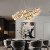Картинка - Подвесная люстра ImperiumLoft Caramelly01 194943-23