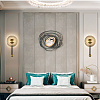 Картинка - Настенный светильник ImperiumLoft Fancy01 179941-26